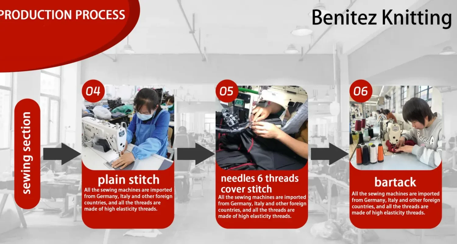 Office environment (3)