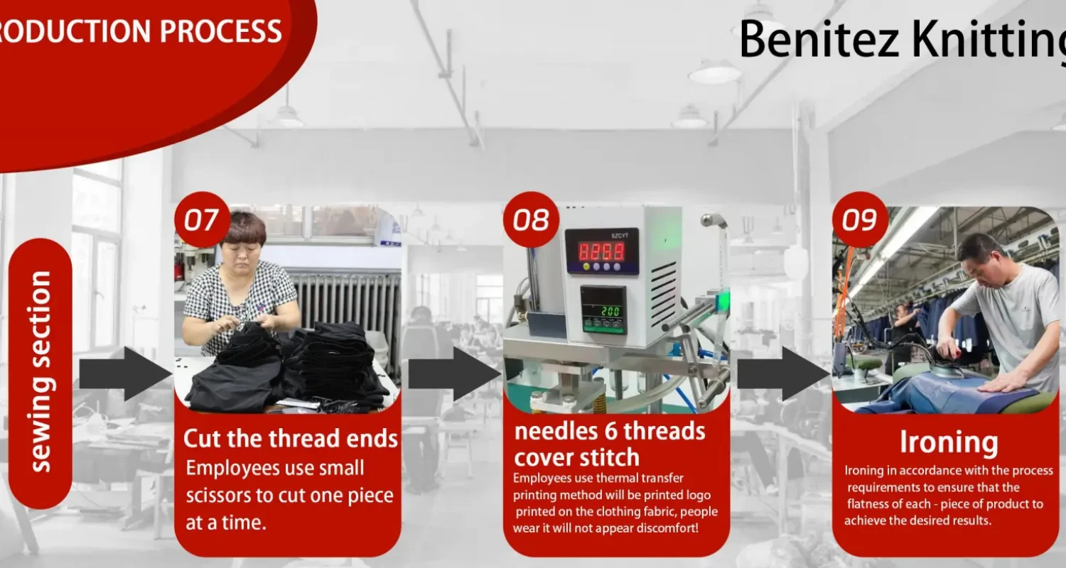 Office environment (4)