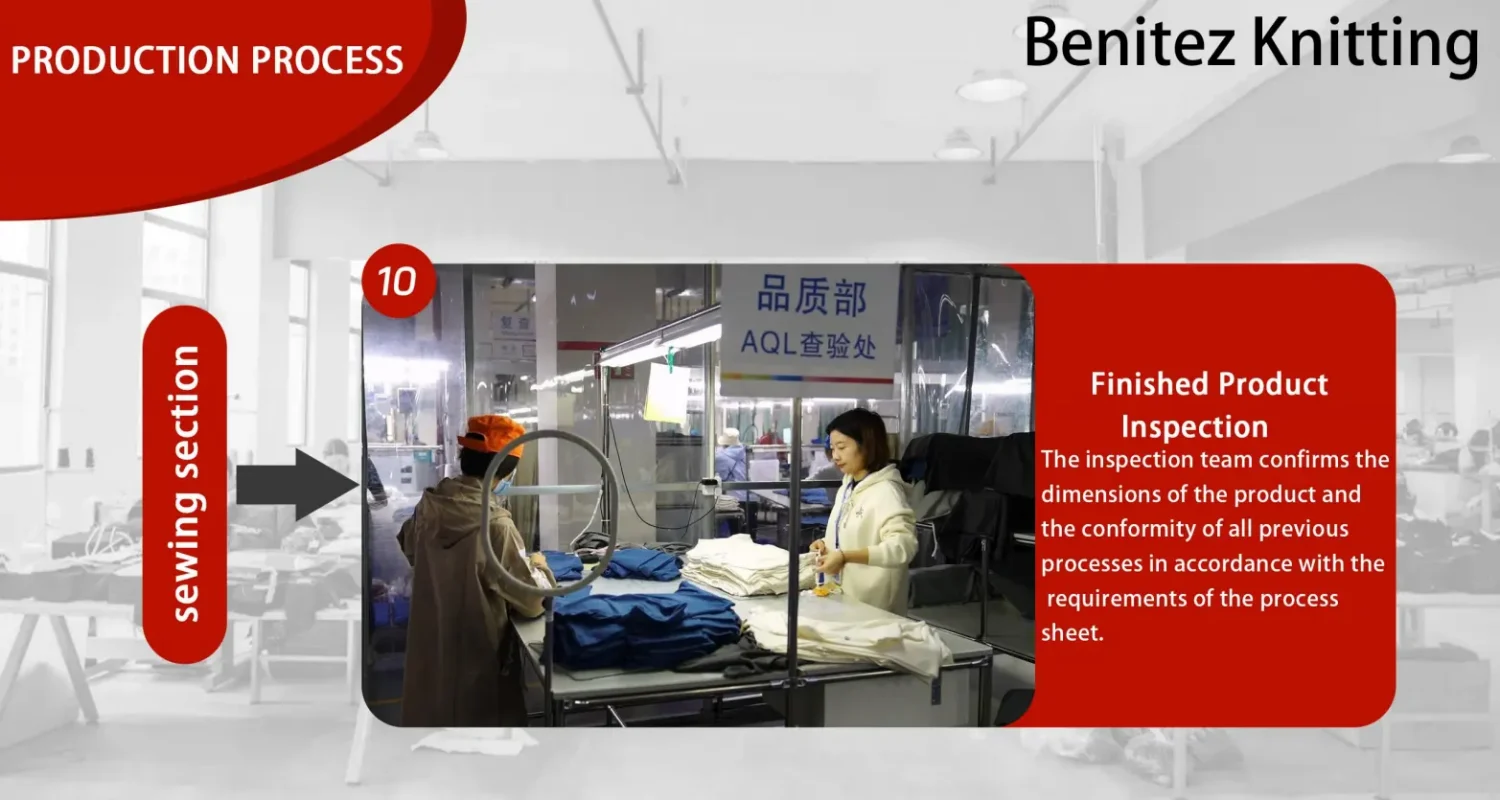 Office environment (5)